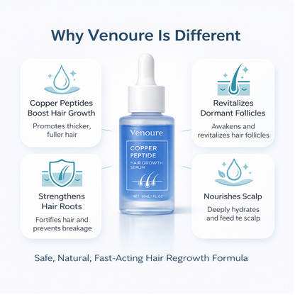 Venoure™ Copper Peptide Serum