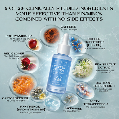 Venoure™ Copper Peptide Serum