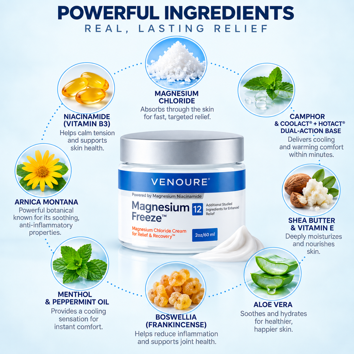 Venoure™ Magnesium Freeze Moisturizing Body Cream