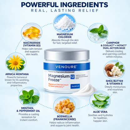 Venoure™ Magnesium Freeze Moisturizing Body Cream
