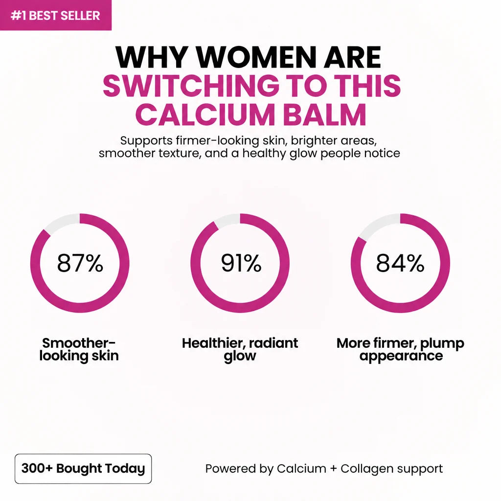 Venoure™ Korean Calcium Complex Balm